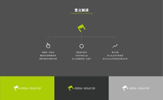 上海點碩科技 專業(yè)的網站建設、小程序與App開發(fā)及全網綜合營銷服務商