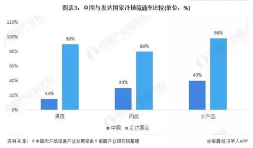 2021年中國(guó)速凍食品行業(yè)市場(chǎng)現(xiàn)狀及發(fā)展趨勢(shì)分析