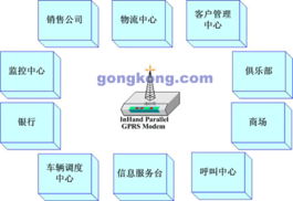 北京映翰通網絡技術有限公司 網站建設，連接智能未來的數字橋梁